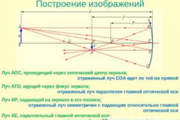 Kraken 13at сайт