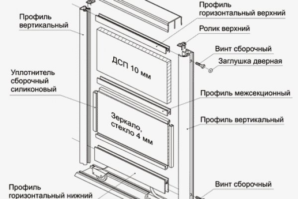 Кракен ссылка market pw