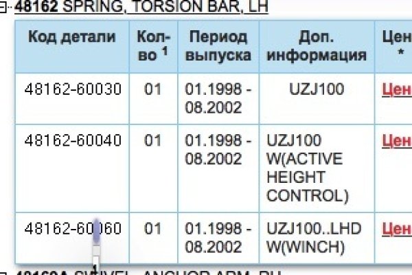 Не входит в кракен пользователь не найден